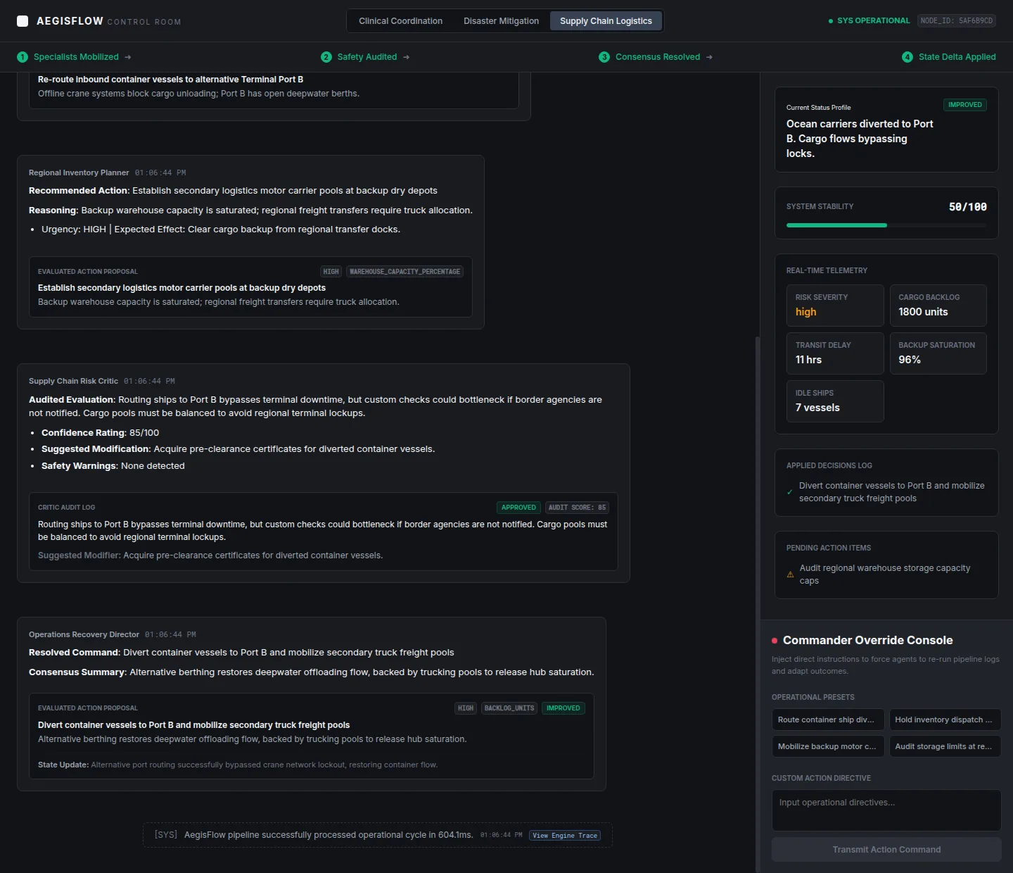 AegisFlow sandbox dashboard showing simulation state, agent decisions, and an audit trail
